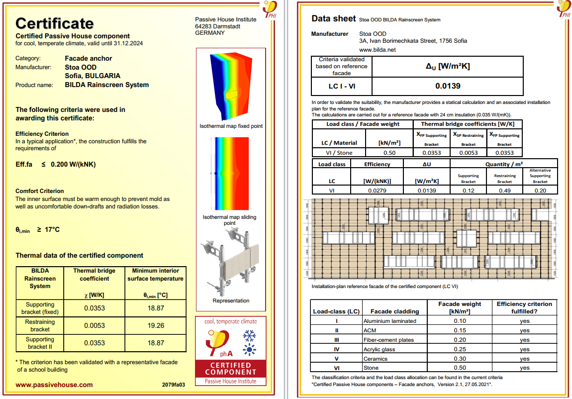 BILDA Passive House PNG